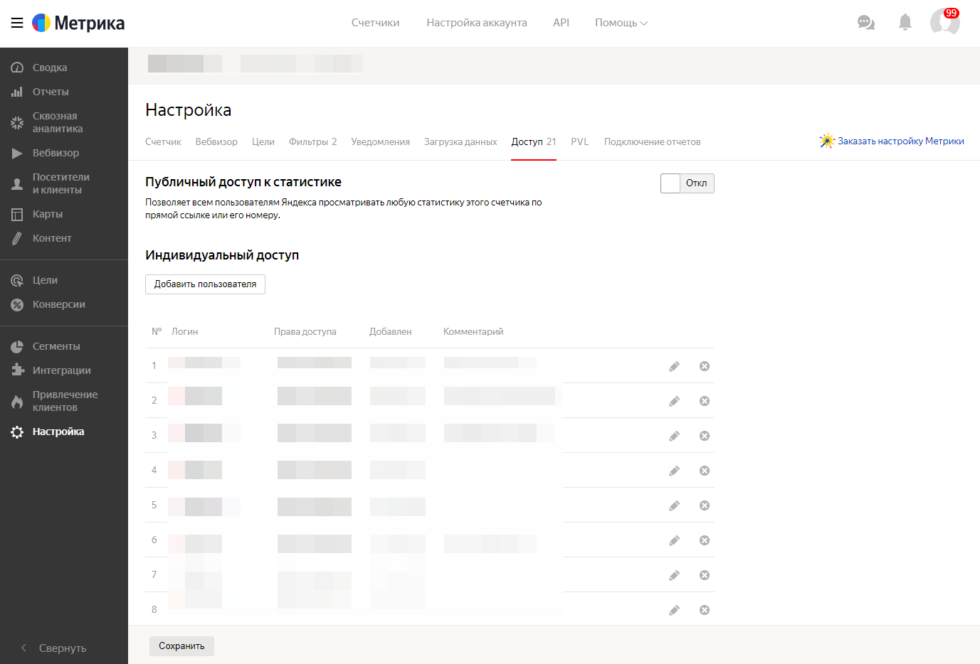Выдача прав доступа в настройках счетчика Яндекс.Метрики